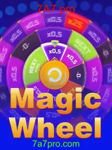 MagicWheel: Um Novo Horizonte no Mundo dos Jogos com 7A7 Pro